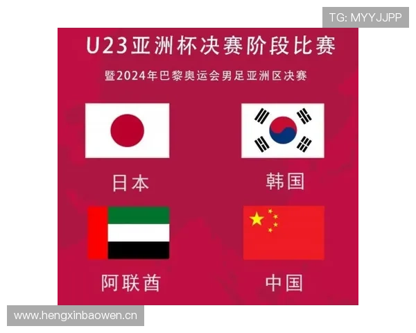 韩国U23亚洲杯名单亮点解析